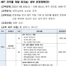 알제이글로벌(주)