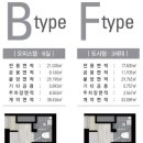 구로현대(아) 네이버블로그