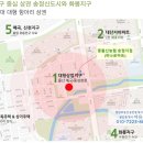 중울산농협 하나로마트 네이버블로그
