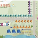 은석캠핑장 이미지