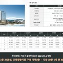 해밀스테이 이미지