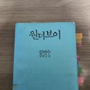 원더풀주유소 | 다들 힘내서 블로그 좀 써주길 바랍니다
