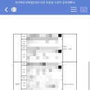 전라북도교육청진안도서관 이미지