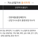 학교가스산업 이미지