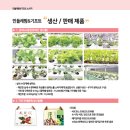 기프트팜 이미지