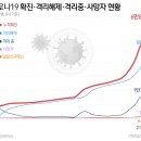 강북성심요양병원 이미지