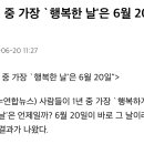 &#34;1년 중 가장 `행복한 날&#39;은 6월 20일&#34; 이미지