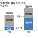 성북-장위-4395 이미지