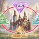 뉴에이지강좌 | 벼랑 끝에 선 현대 교회, 십자가는 지워졌나?