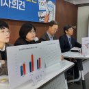 행정사법인 느티나무 이미지