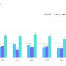 영원영어교습소 네이버블로그
