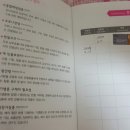 늘푸른종합동물병원 이미지