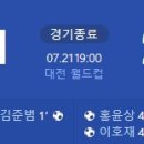 [2024 K리그1 24R] 대전 하나시티즌 vs 포항 스틸러스 골장면.gif 이미지