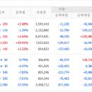 (주)비티플러스 이미지