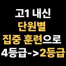 서울여자고등학교 | 서울여자고등학교 고1, 4단원별 집중 훈련으로 내신 수학 2등급 달성한 비결, 마포구 염리동 수학학원