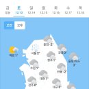 12월 13일 토요일 날씨 이미지