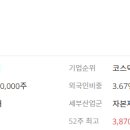 삼일통신 이미지
