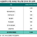일중산업 이미지