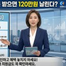 영동세탁소 | 민생지원금 3차 못 받으면 120만원 날린다? 2026 신청 총정리