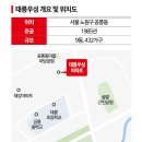 우성정밀 네이버블로그
