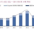 티씨케이