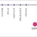 을왕주유소 이미지