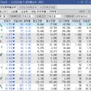 그린생명과학주식회사