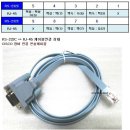 Console Cable 이미지