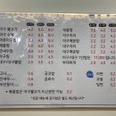 마산아귀찜부대찌개 이미지