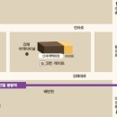 신세계백화점김해점 이미지