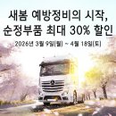 르노코리아 주식회사 모터그래프