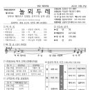 논산부창동성당 주보(제1474호) 2023년 10월 29일 이미지