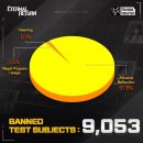 세븐게임즈PC | 신작 판! 넷마블, 또 벅찼다 …카겜· 컴투스홀딩스 힘보태