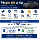 에이스 자동차 종합 | 풀옵션 5390만원 현금으로 사려던 고객님이 결국 리스를 선택한 이유 | 출고 후기[MINI이연우매니저]