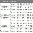 (주)센스엔지니어링