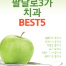 이강욱치과의원 이미지