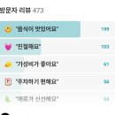 신바람난찐빵 이미지