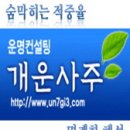 [2008년 4월] 띠로 보는 이 달의 운세 이미지
