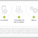 필일렉 이미지