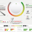 매쓰홀릭학원 이미지