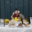 도율