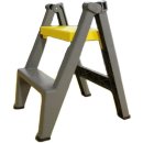 안전세차장 이미지