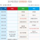 서대산드림리조트(주) 이미지
