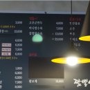 순천상회 이미지