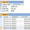 2013년 1회 컴퓨터활용능력(컴활) 1급 필기 기출문제, CBT 이미지