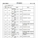 영등포로타리지하상가
