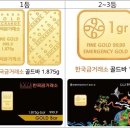 [활동 BEST회원] 부자 만들기 ‘종자금 선물’이벤트 이미지