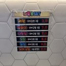 맘스꼬마김밥 이미지