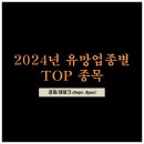 농업회사법인 (주)코윈AS(안성공장) | 2024년 유망업종 테마별 TOP 종목(반도체, 2차전지, 로봇, 자율주행차, 전력설비, 신재생에너지, 의료AI...
