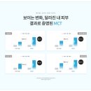 셀럽성형외과의원 이미지